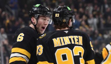 Apr 14, 2026; Boston, Massachusetts, USA; Boston Bruins defenseman Mason Lohrei (6) reacts with center Fraser Minten (93) after a goal by center Morgan Geekie (not pictured) during the first period against the New Jersey Devils at TD Garden. Mandatory Credit: Bob DeChiara-Imagn Images