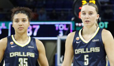 Atlanta Dream