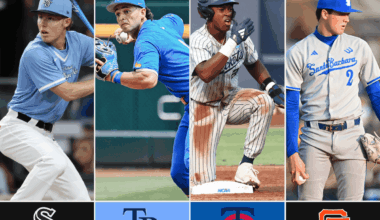 MLB Mock Draft 2026, version 1.0: White Sox surprise with Grady Emerson pick