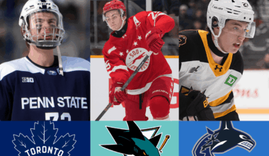 NHL Mock Draft 2026: All 32 first-round picks projected by Corey Pronman