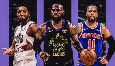 NBA player tiers 2026: LeBron James, Steph Curry, Kevin Durant slide to Tier 2