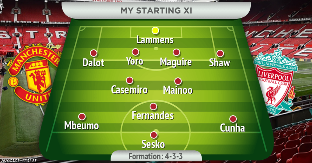 Manchester United's predicted starting line-up to take on Liverpool