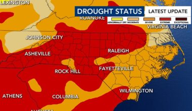 North Carolina regulators confront drought as communities battle over who gets water :: WRAL.com