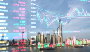 Nikkei, Kospi, Hang Seng, Sensex, CSI 300