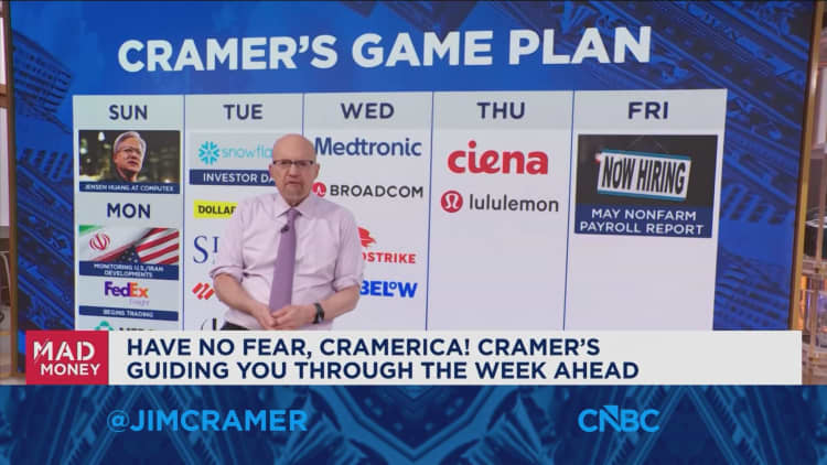 Jim Cramer looks ahead to next week's market game plan