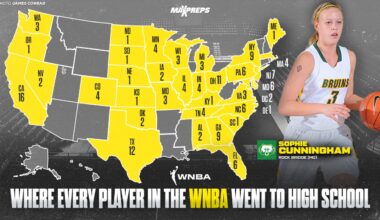 Where every WNBA player went to high school