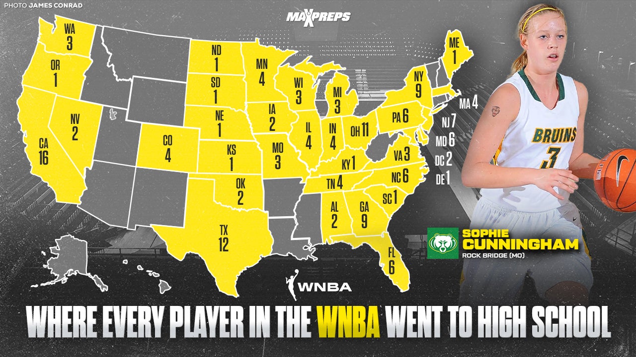 Where every WNBA player went to high school
