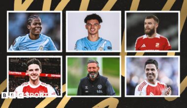 A composition image featuring Khadija 'Bunny' Shaw, Nico O'Reilly, Aaron Drinan, Declan Rice, Derek McInnes, and Mikel Arteta
