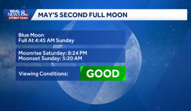 Rare Blue Moon Set to Appear at the End of May