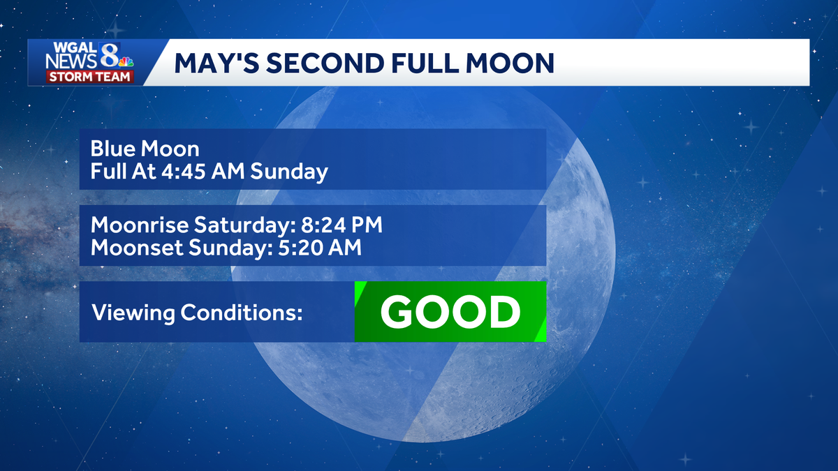 Rare Blue Moon Set to Appear at the End of May