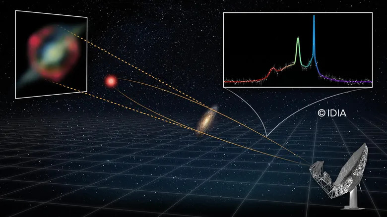 lllustration of the distant galaxy 8 billion light-years away, magnified by an unrelated foreground disk galaxy