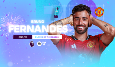 Fernandes wins EA SPORTS Player of the Season award