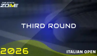 Liudmila Samsonova vs Anastasia Potapova Preview & Prediction | 2026 Italian Open | Third Round