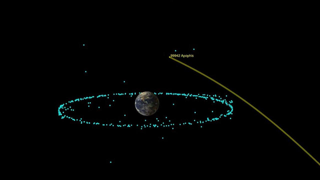 Asteroid Apophis to pass Earth in 2029 with no impact risk, NASA says
