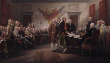 painting of the signing of the Declaration of Independence