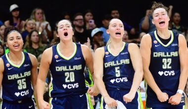 Dallas Wings finalize roster ahead of 2026 season opener