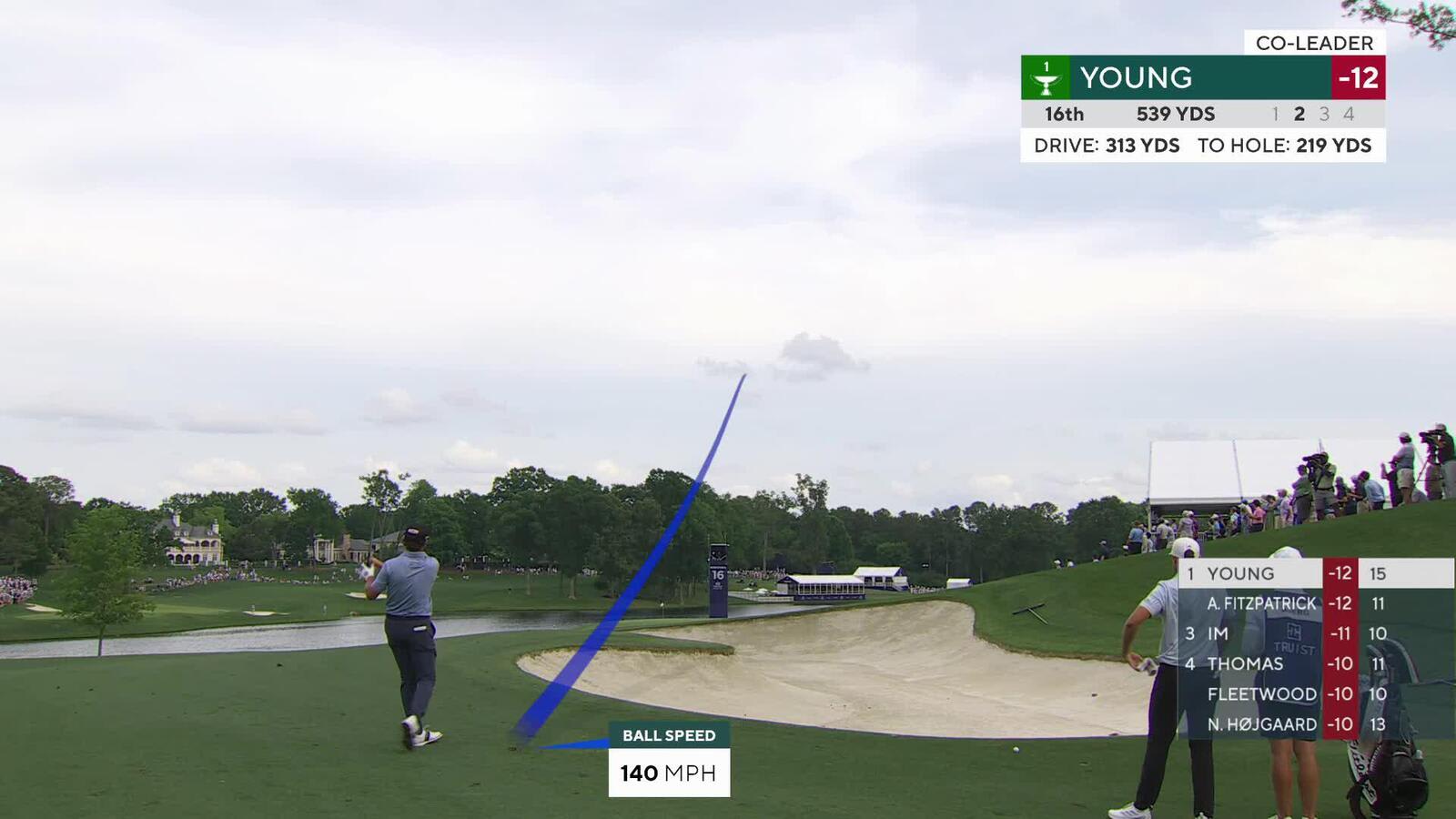 Cameron Young drains 43-foot putt from off the green on No. 16 at Truist Championship