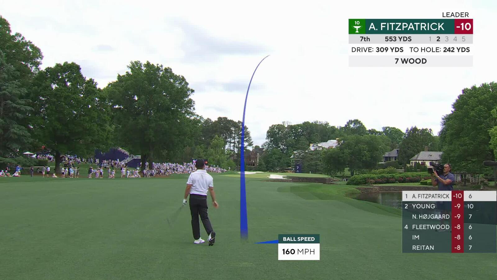Alex Fitzpatrick sinks 15-foot birdie putt on No. 7 at Truist Championship