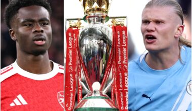 When can Arsenal FC win Premier League title after Man City beat Crystal Palace?