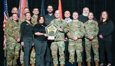 2026 Army H2F Symposium
