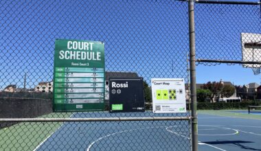 Battle over S.F. park’s tennis courts reaches boiling point
