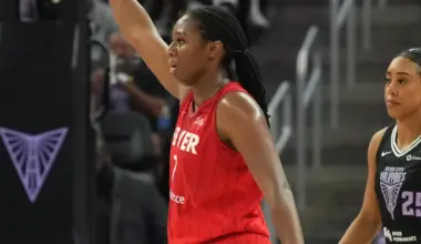 WNBA First Basket Scorers & Picks: Wednesday (5/20)