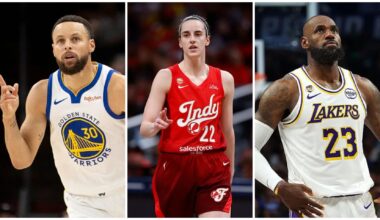 Top-Selling Jerseys Since 2024 | Caitlin Clark Amongst Men