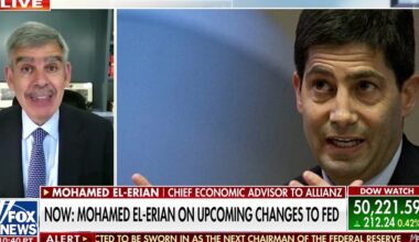 Kevin Warsh's potential Fed chairmanship sparks economic debate on inflation - Fox News