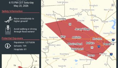 Flash flood warning issued: Here's how long rain will last in Houston