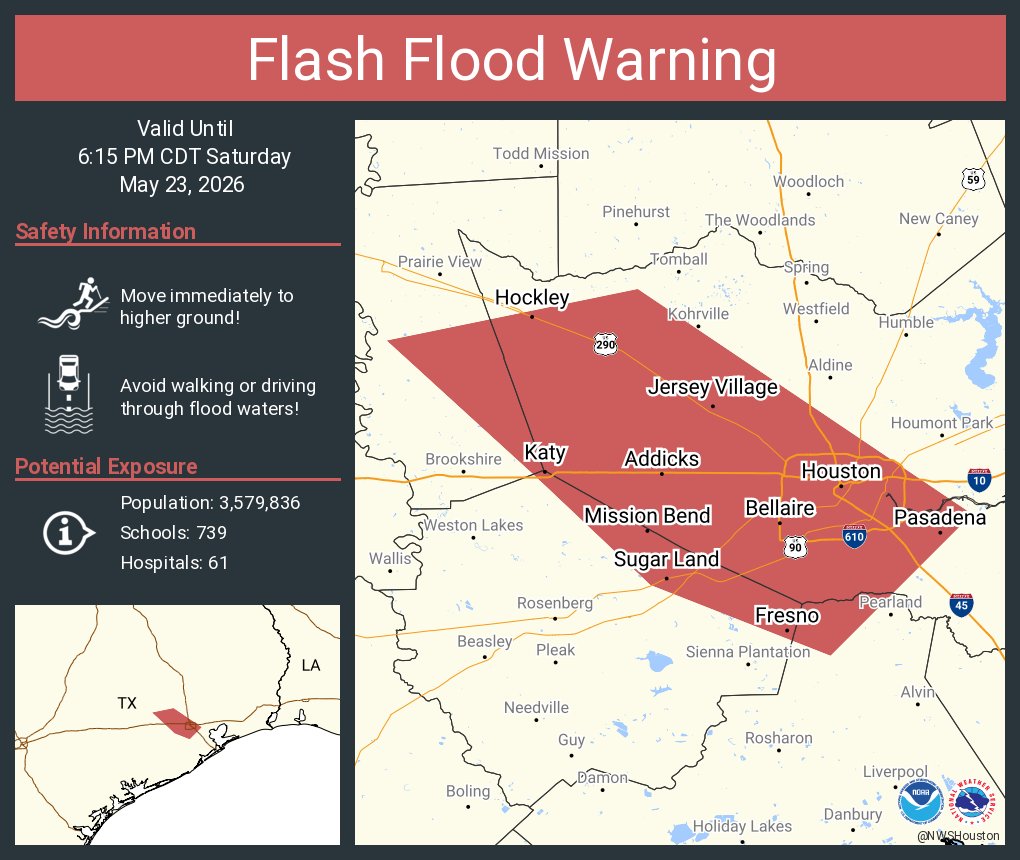 Flash flood warning issued: Here's how long rain will last in Houston