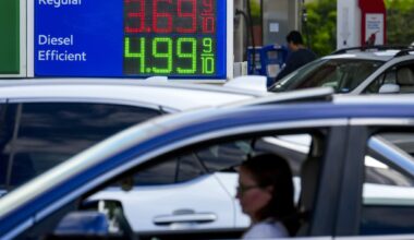 How are Americans faring economically under Trump?