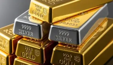 Gold slips after US attacks on Iran - Shafaq News