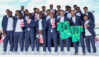 2026 United States World Cup Roster