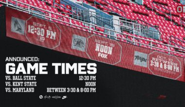 Football fans will benefit in 2022 with modernized Buckeye Club