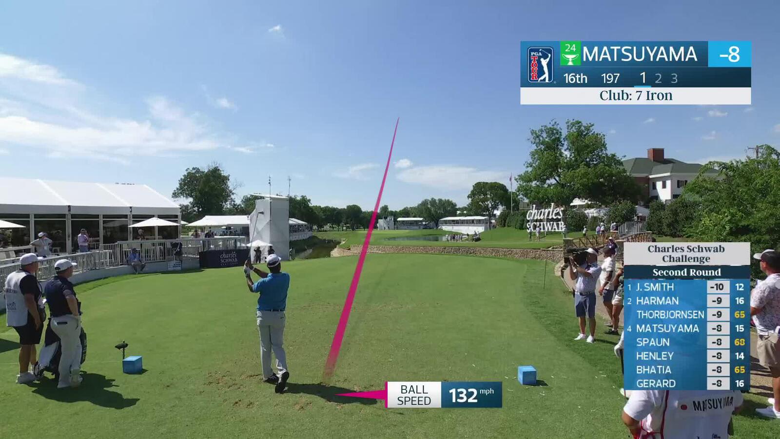 Hideki Matsuyama hits tee shot to 13 feet, sets up birdie on No. 16 at Charles Schwab
