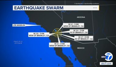 Earthquake swarm in Brawley in Imperial County begins to slow after over 350 recorded quakes, including 4.7 magnitude