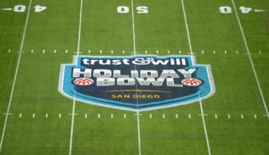 The CW eying Holiday Bowl, Poinsettia Bowl rights but Fox remains in the mix