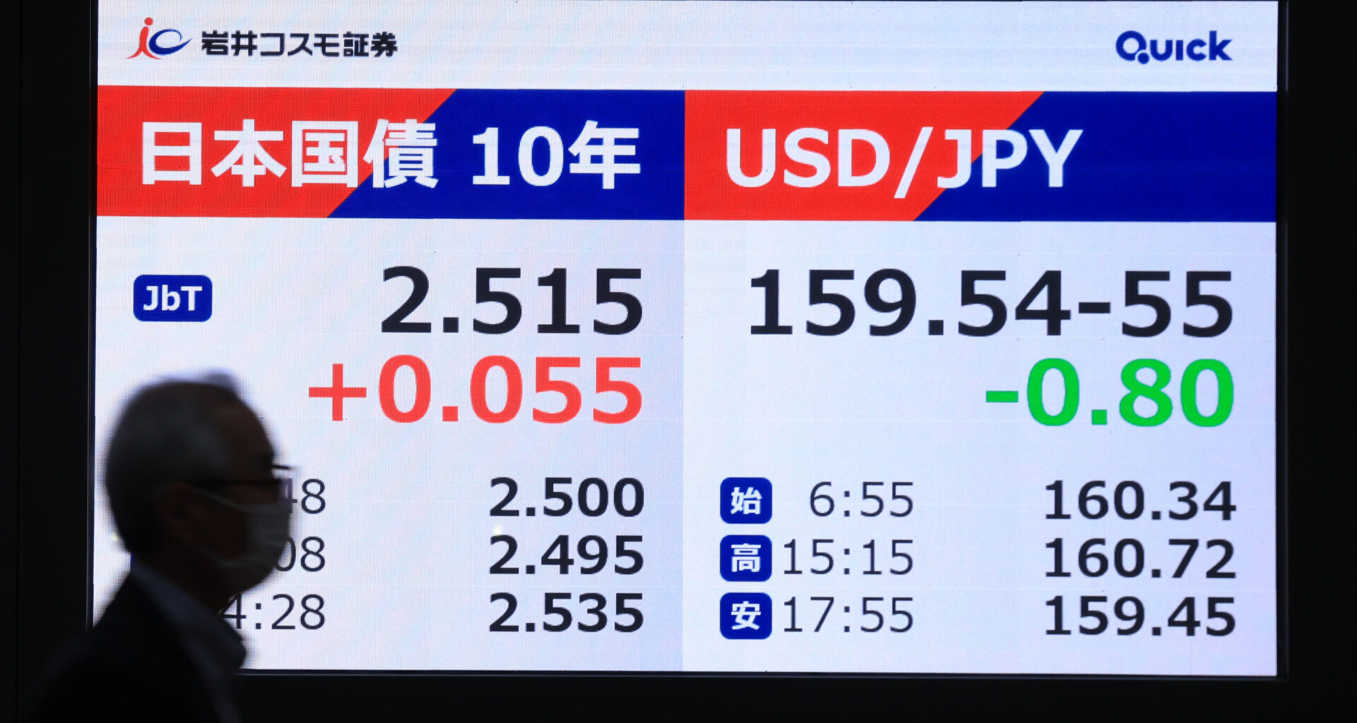 Everything, everywhere, all at once: Japan’s geoeconomic reckoning
