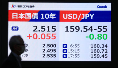 Everything, everywhere, all at once: Japan’s geoeconomic reckoning