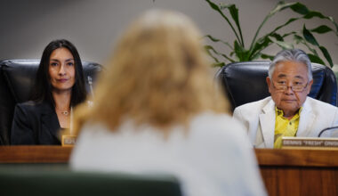 Hawai‘i Island's Next General Plan Splits County Council