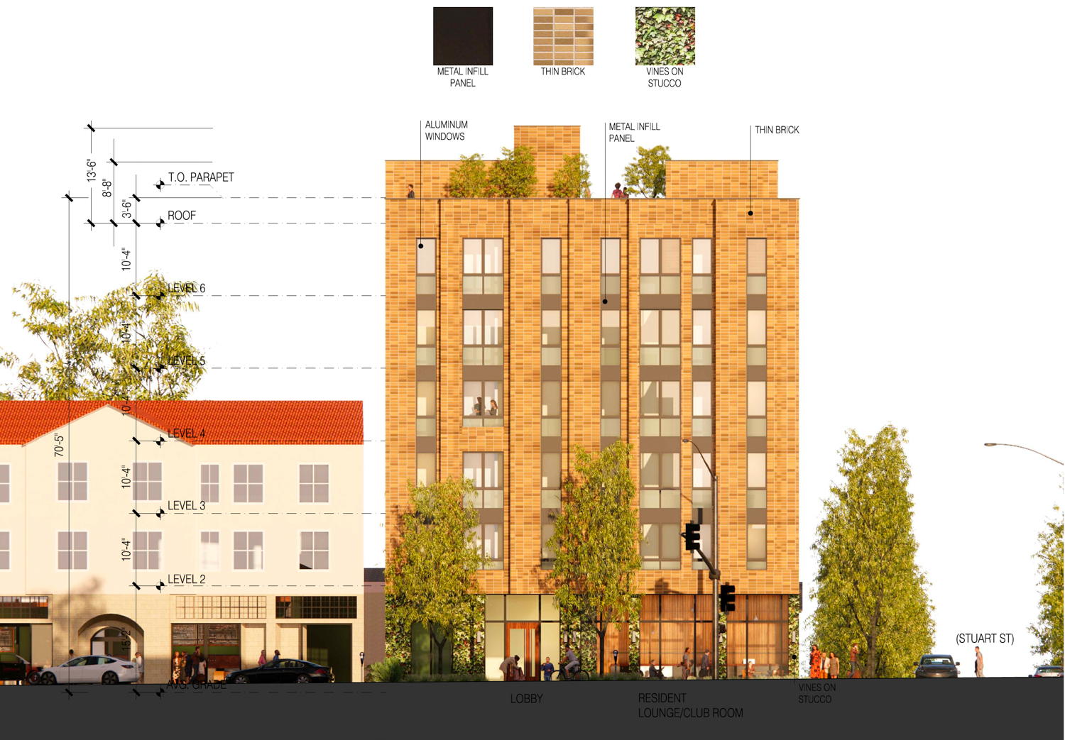 2800 Telegraph Avenue facade elevation, illustration by SDT Architects