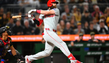 Is Marsh Chasing or Being Chased?