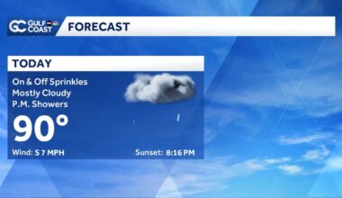 Some rain moving across the Gulf Coast Saturday morning