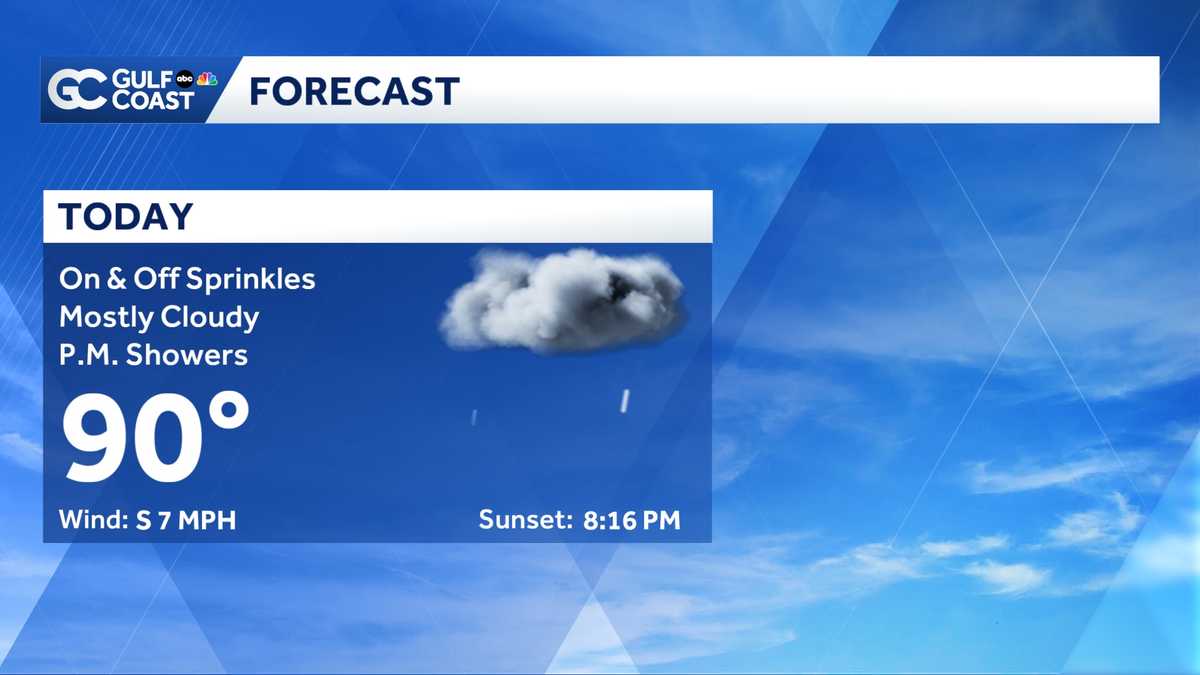 Some rain moving across the Gulf Coast Saturday morning