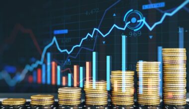 Inflation Could Soar To 10%