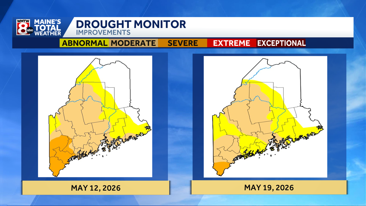 Drought Monitor shows improvements after recent rain in Maine