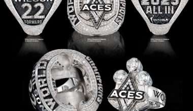 Las Vegas Aces’ 2025 WNBA Championship Ring