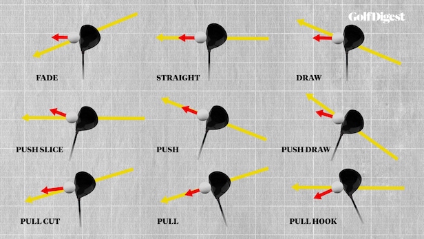 It's impossible to be a good golfer without understanding this