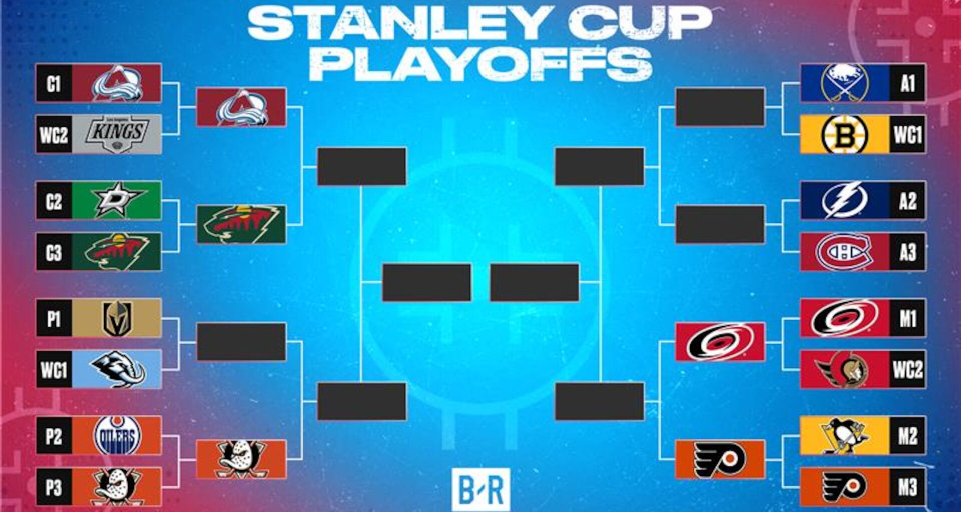 Updated 2026 NHL Stanley Cup Playoffs Bracket, Schedule and Top Highlights from April 30