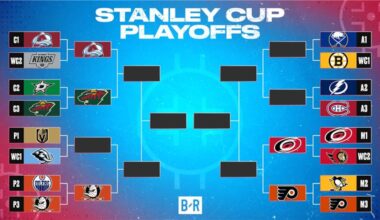 Updated 2026 NHL Stanley Cup Playoffs Bracket, Schedule and Top Highlights from April 30